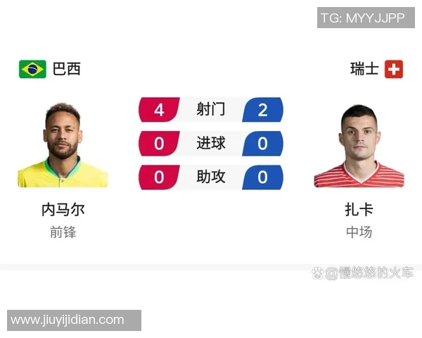 瑞士与巴西足球对决全方位分析与精彩数据解读 瑞士与巴西足球对决全方位分析与精彩数据解读