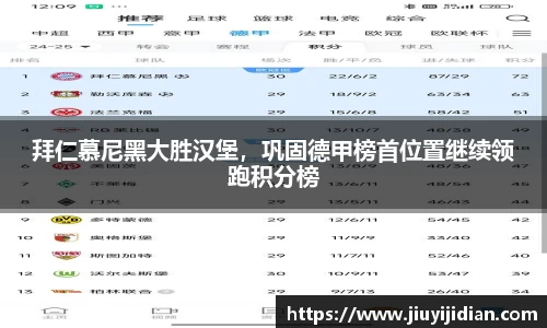 拜仁慕尼黑大胜汉堡，巩固德甲榜首位置继续领跑积分榜